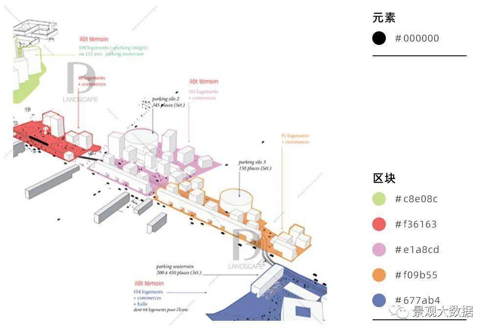 学妹制作了"30张分析图配色",成为了网红!