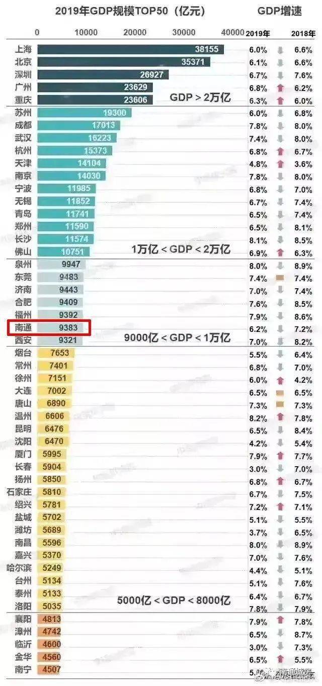 南通登记人口900万_南通万爱主题宾馆房卡(3)