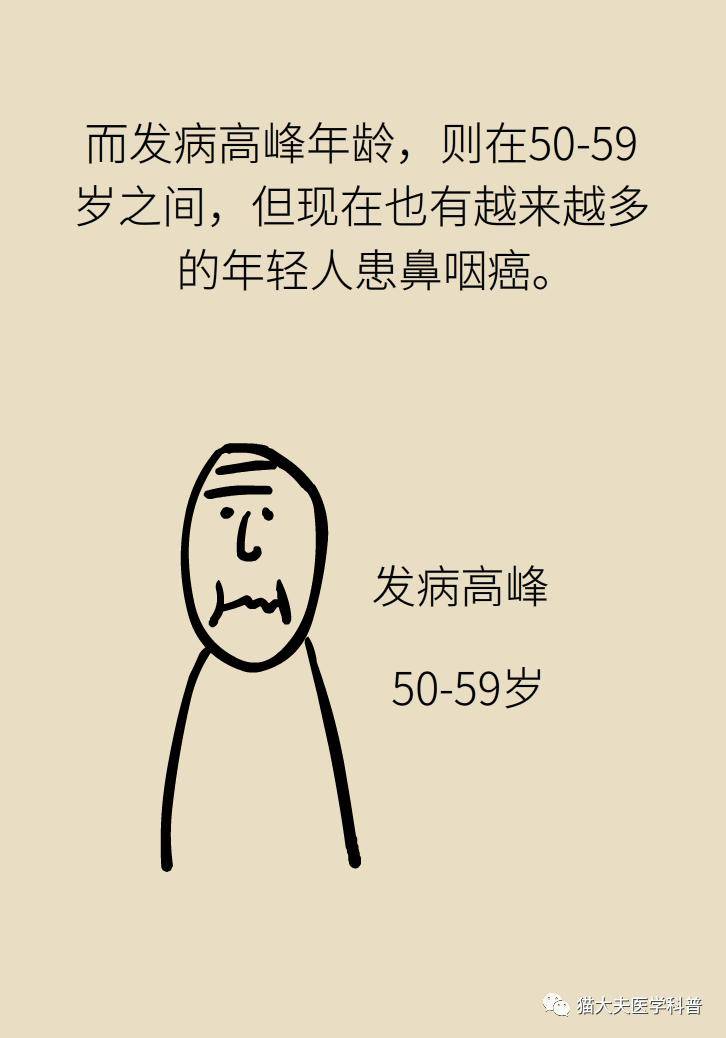 et|他因鼻咽癌去世——这种病为何更偏爱中国男人？