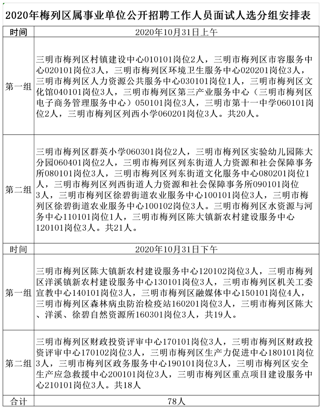 三元梅列人口_梅列欧蕾欧娜手机壁纸