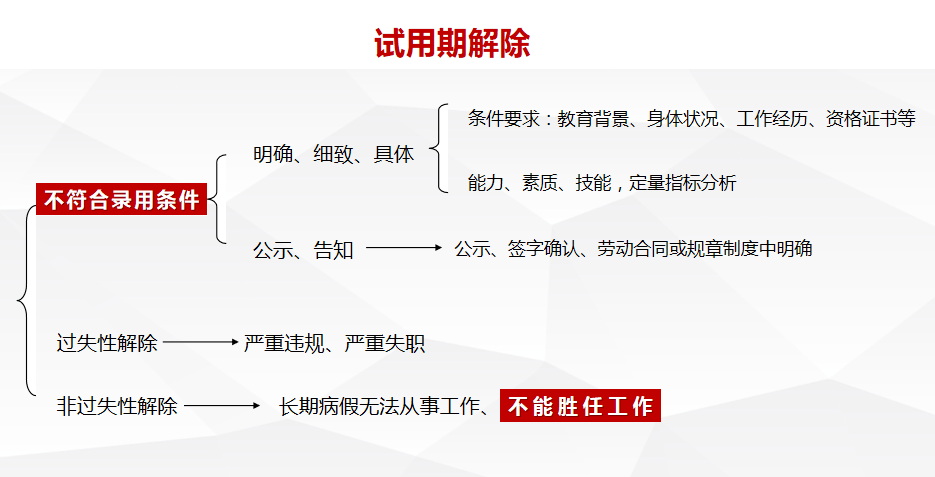 招聘风险_英雄速来 兴业银行临沂分行招聘风险管理人才(3)