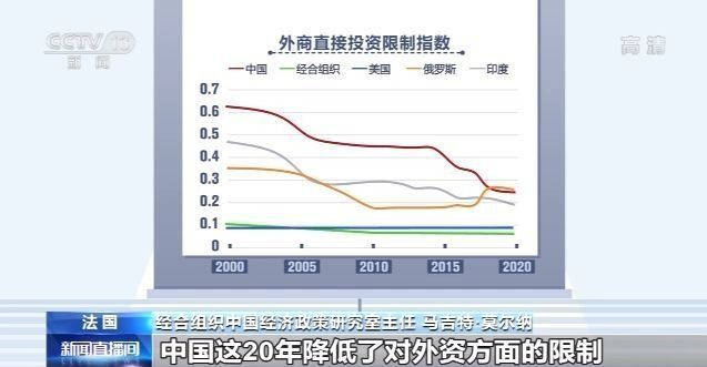 五里墩的发展人口_汉阳五里墩规划效果图(2)