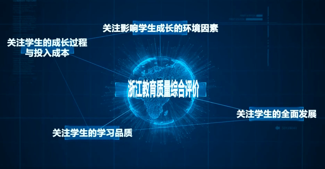 gdp初级教学视频_初级会计证书图片(2)