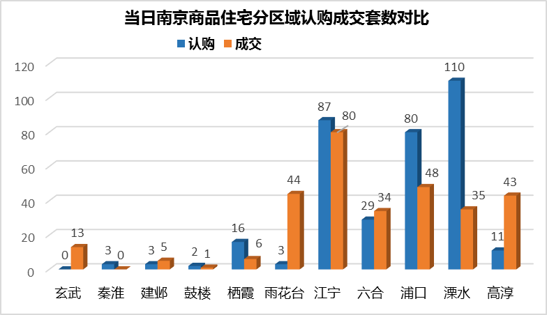 2020南京栖霞gdp_2020年GDP30强城市落定 凭什么是它们(3)