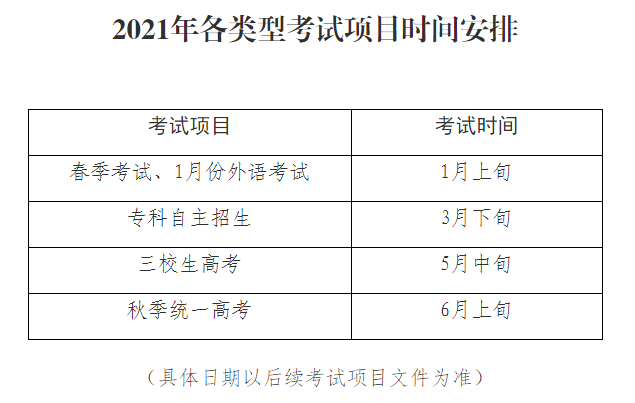 上海人口与计划生育条例2021_人口与计划生育手抄报(3)