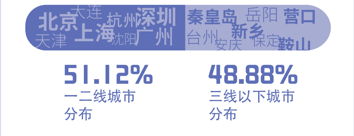 老年人|趣头条发布老年人互联网生活报告：全国超10万老人或患“网络孤独症”，日在线超10小时