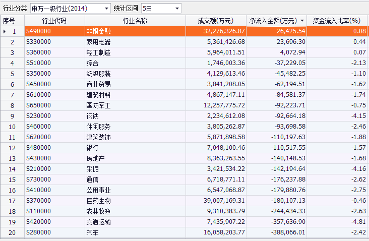 三一集团gdp算在哪里_三缺一麻将图片(3)