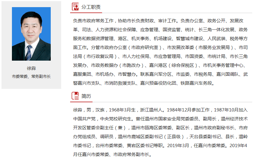 浙江嘉兴市委常委副市长温州人徐淼被查