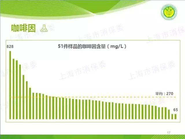 孩子|我不阻止孩子喝饮料，但这5类?被列入“黑名单”的，少给孩子喝吧！