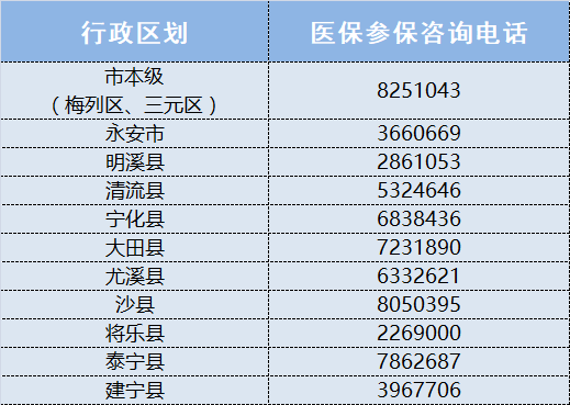 2021宁化人口有多少_宁化2021年规划图(2)