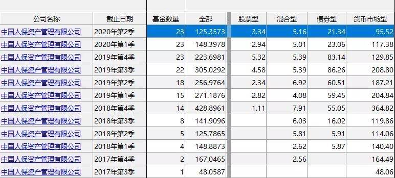 保险公司人均件数怎么算_小舞怎么画(2)