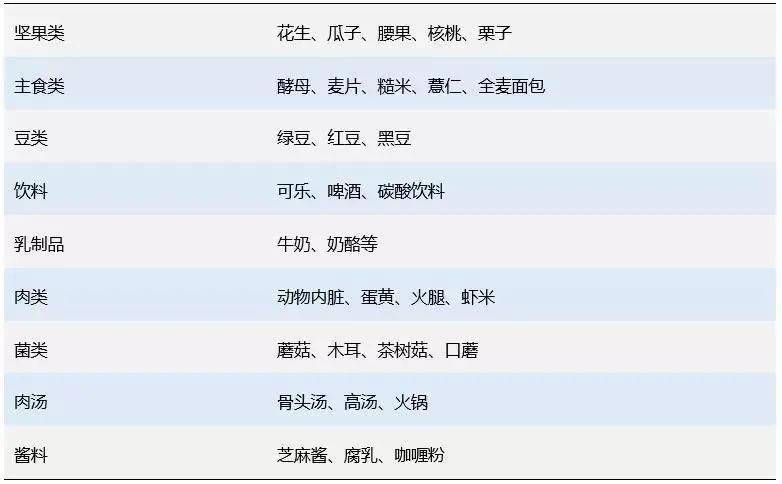 孩子|我不阻止孩子喝饮料，但这5类?被列入“黑名单”的，少给孩子喝吧！