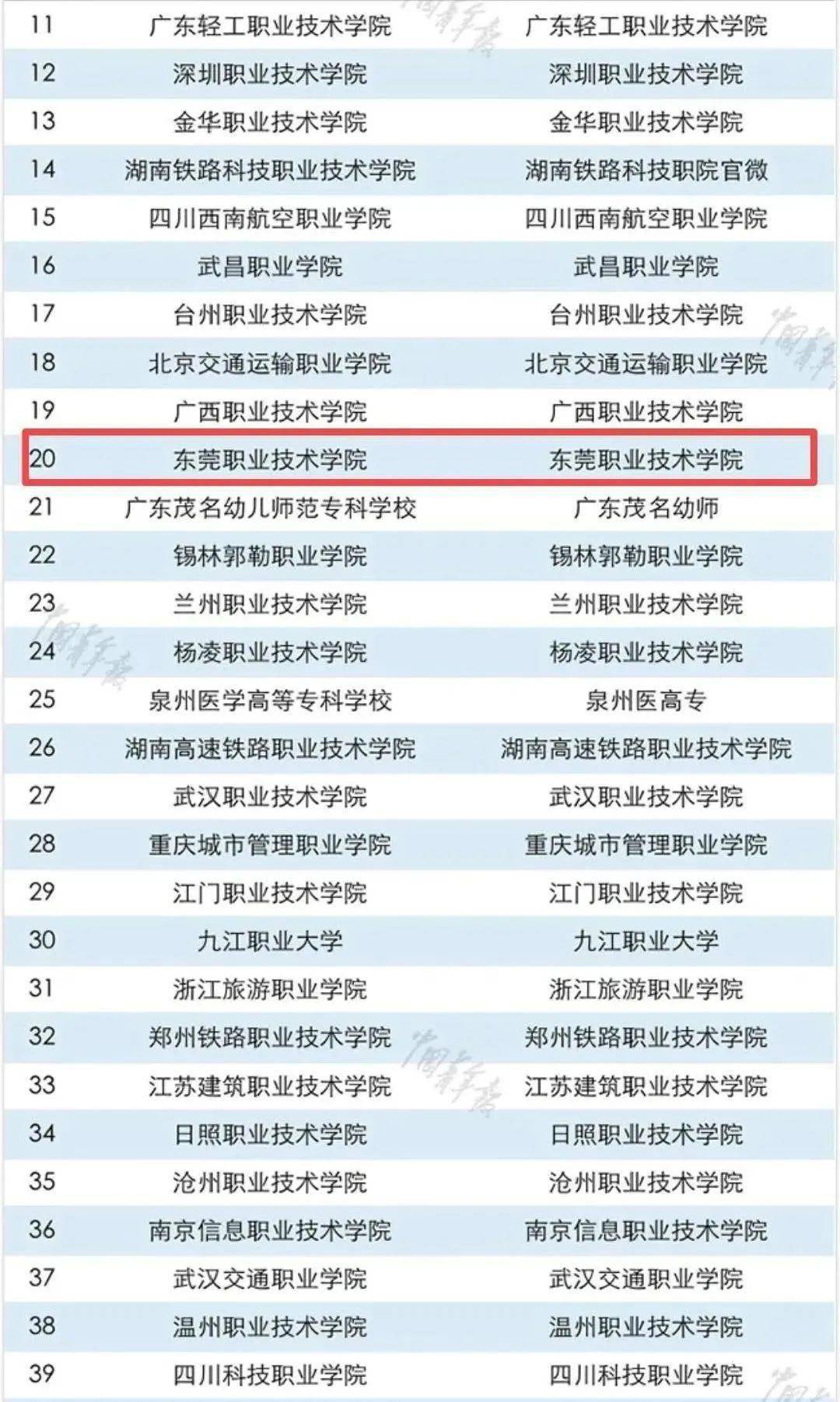 找人排名_车找人图片