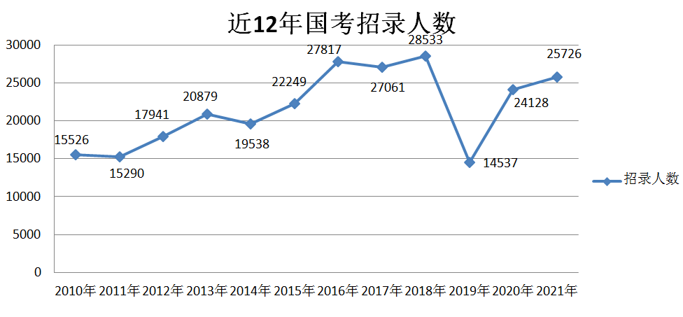 巴黎人口2021总人数_2021春夏巴黎时装周(2)