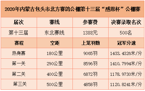 十三水最厉害的品牌 27d81d2cb29c40408088cc3c1b784e49.png