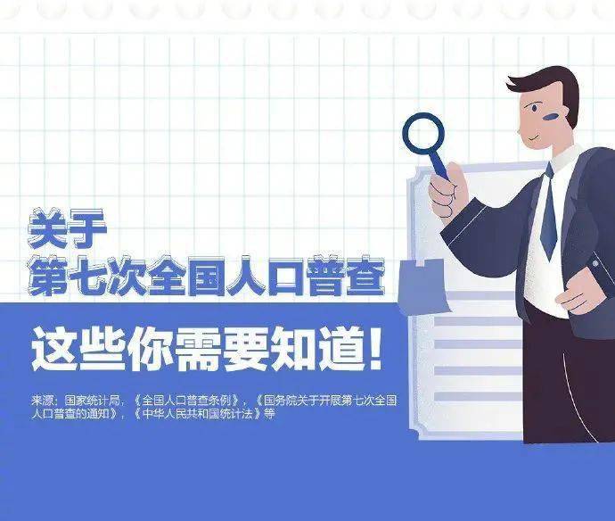 人口普查还不公布_人口普查2021公布结果(2)