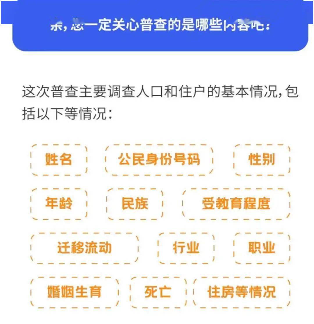 关于普查人口_关于人口普查的手抄报(2)