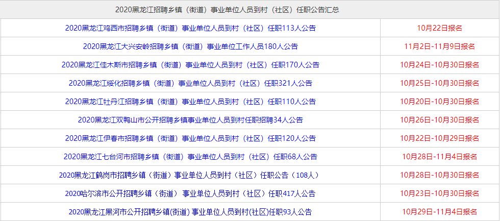 什么是统招本科生 571fde4cf6984a2895d7856920b0b2f0.png