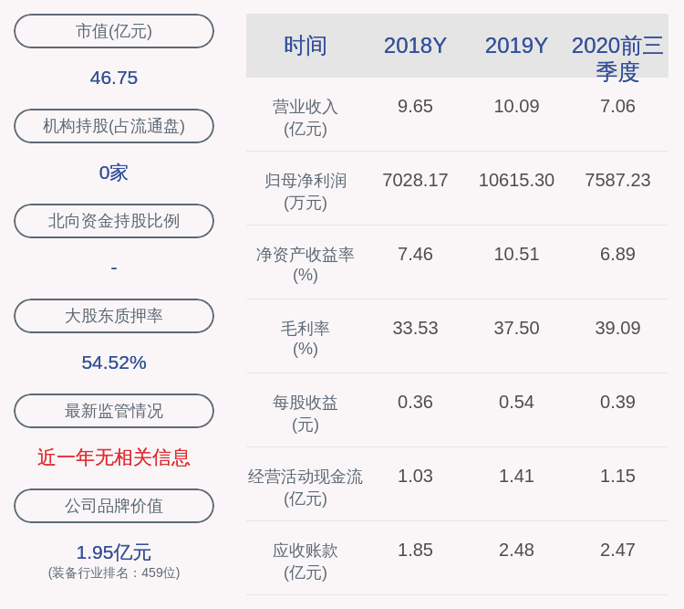 Guichao|英飞特：近3个交易日上涨40.18%，无未披露的重大信息