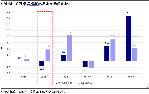 吃喝为国家gdp做贡献_我 剁手 ,我光荣,我为国家做贡献 我们都是 GDP小马达(3)