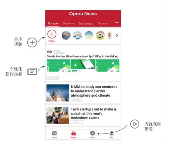 用户|昆仑万维收购Opera:A股新锐互联网龙头崭露头角