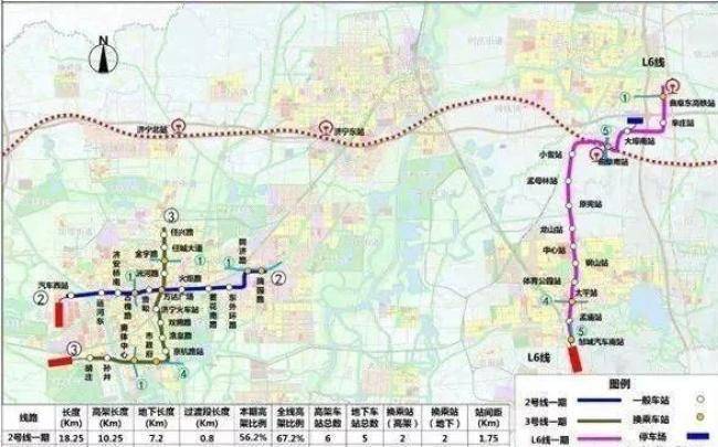 济宁地铁轨道交通推进建设!线路,范围.