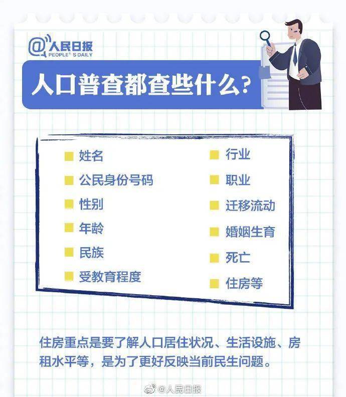 人口普查会核实信息么_人口普查图片