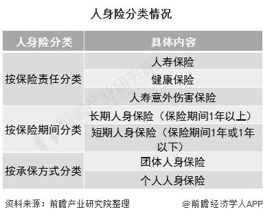 中国个人收入GDP2020_中国gdp收入扇形图(2)