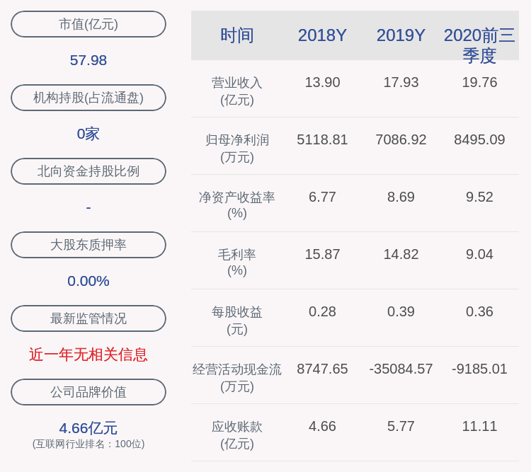 王朗|先进数通：徐娜接替王朗任公司证券事务代表