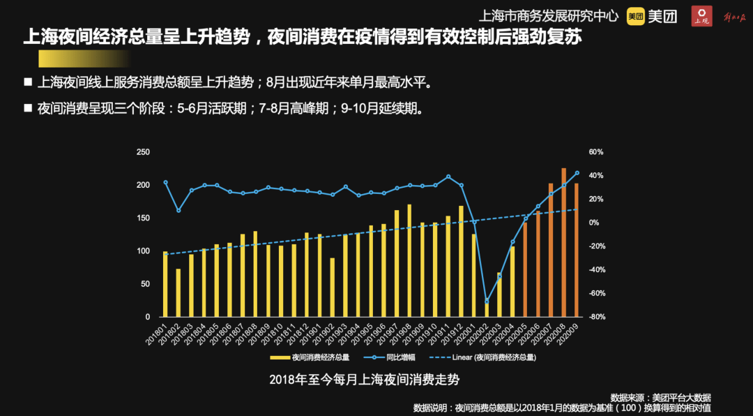 闵行区经济总量_上海闵行区(3)