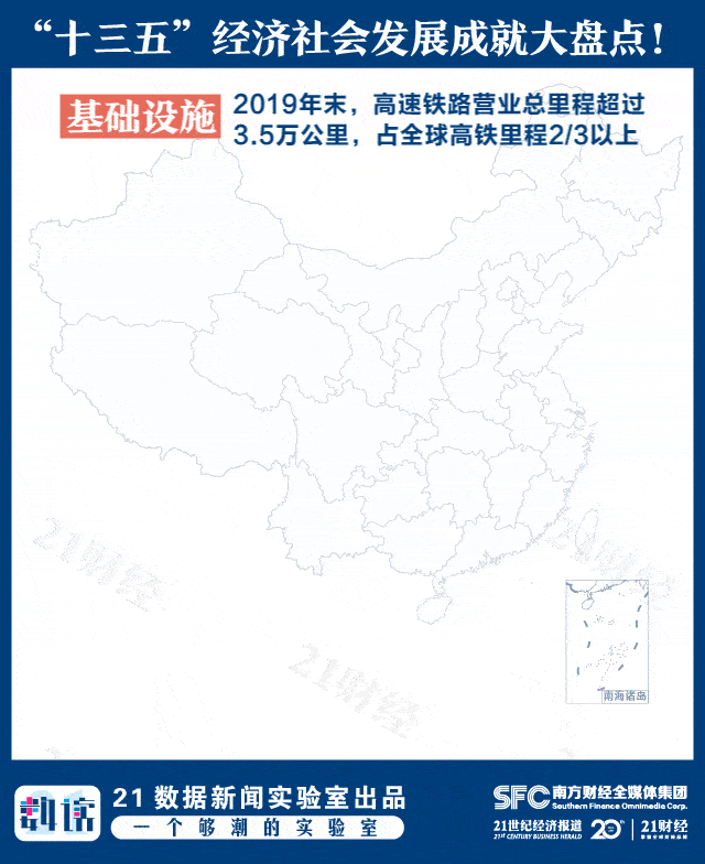 这五年,中国奋进有