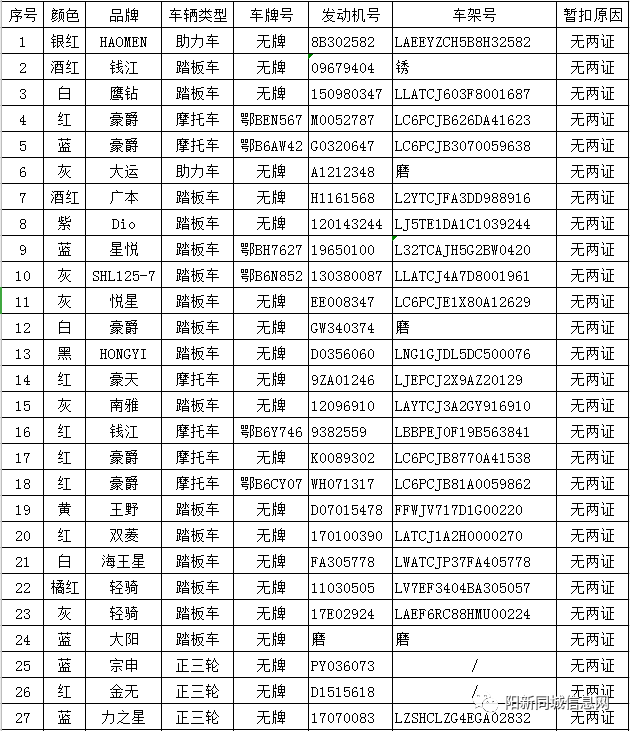 龙港19年常住人口_惠州市2020年常住人口(2)