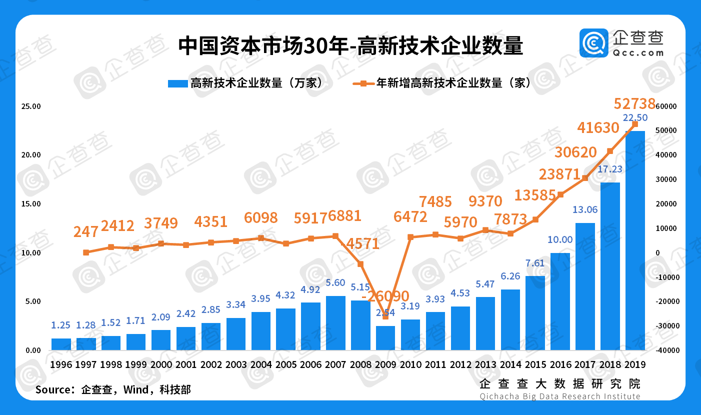 石首市常住人口2019年谢菊清_石首市地图(3)