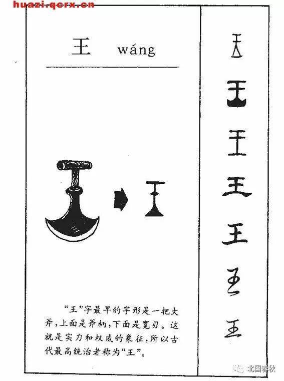 "王"字字体100种,大师所作,必是经典!