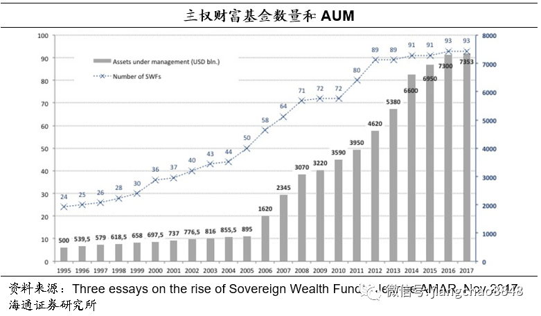 外国人在本国消费算GDP吗_外国人头像(3)