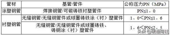 文章配图-10