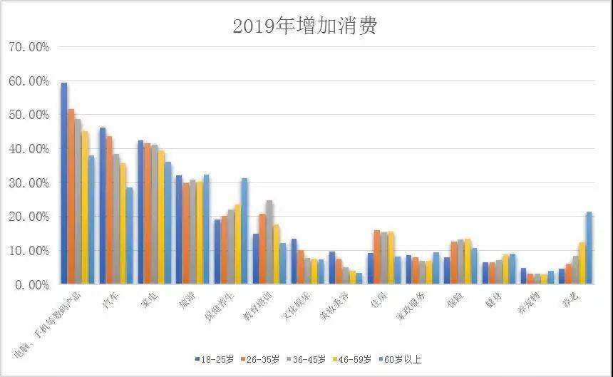 德城区gdp为什么不算开发区_烟台的真面目,是时候揭开让大家知道了