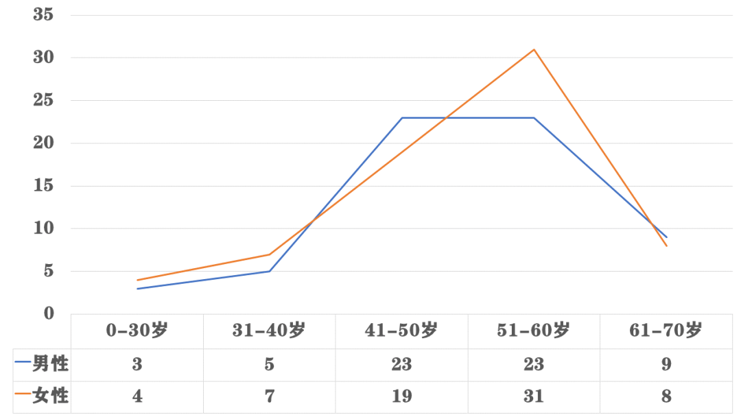 河南各市2020年3季度gdp_2020年前三季度河南各市GDP出炉 商丘跃居全省第六(3)