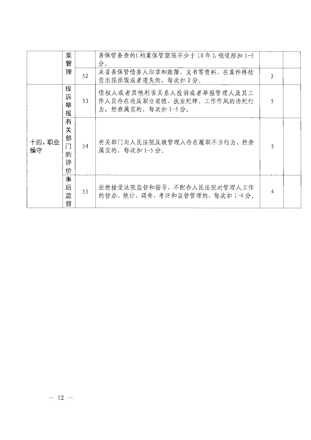 武汉人口动向_武汉人口分布图