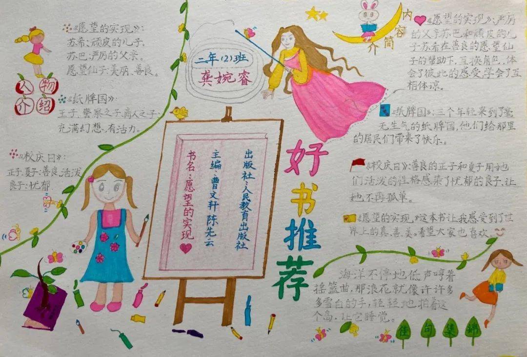 普希金 2.《愿望的实现》的作者泰戈尔来自( )  a.德国 b.印度 3.