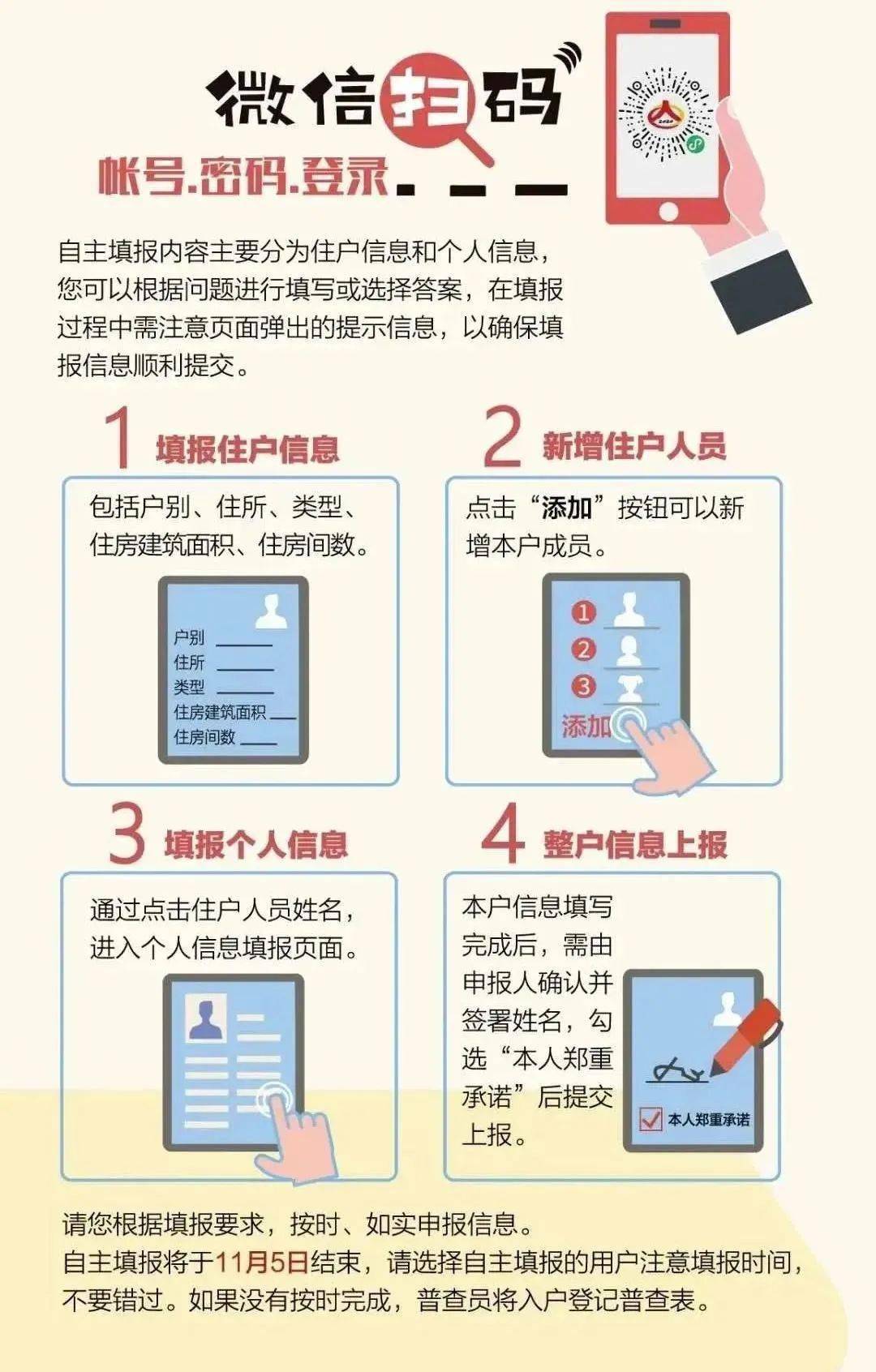 大学生人口普查工作证是啥意思_人口普查工作证样本(2)