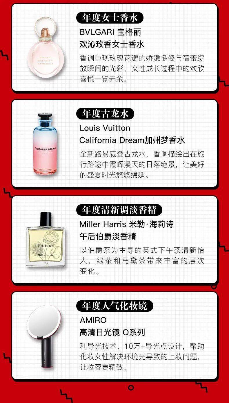 美容|有了这份OnlyLady 2020美容天后大赏榜单 ，今年的双11 闭着眼买也不会错！