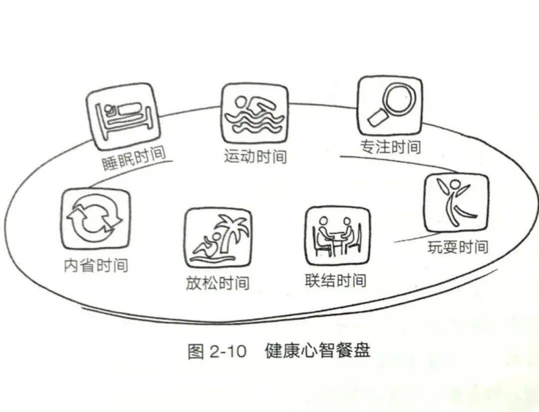 怎么才能让孩子主动自觉做事情 7770b37b78b54922b170f6930ae2e6f7.jpeg