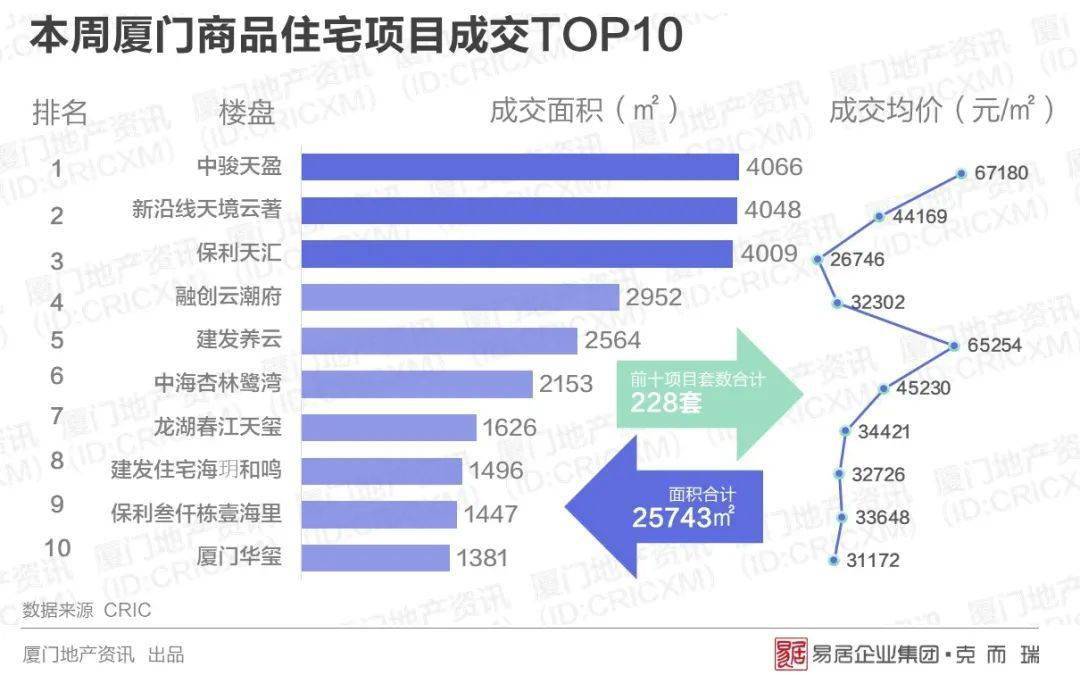 泉厦漳gdp占比_为什么福建经济中,泉厦漳三地市能占一半的GDP