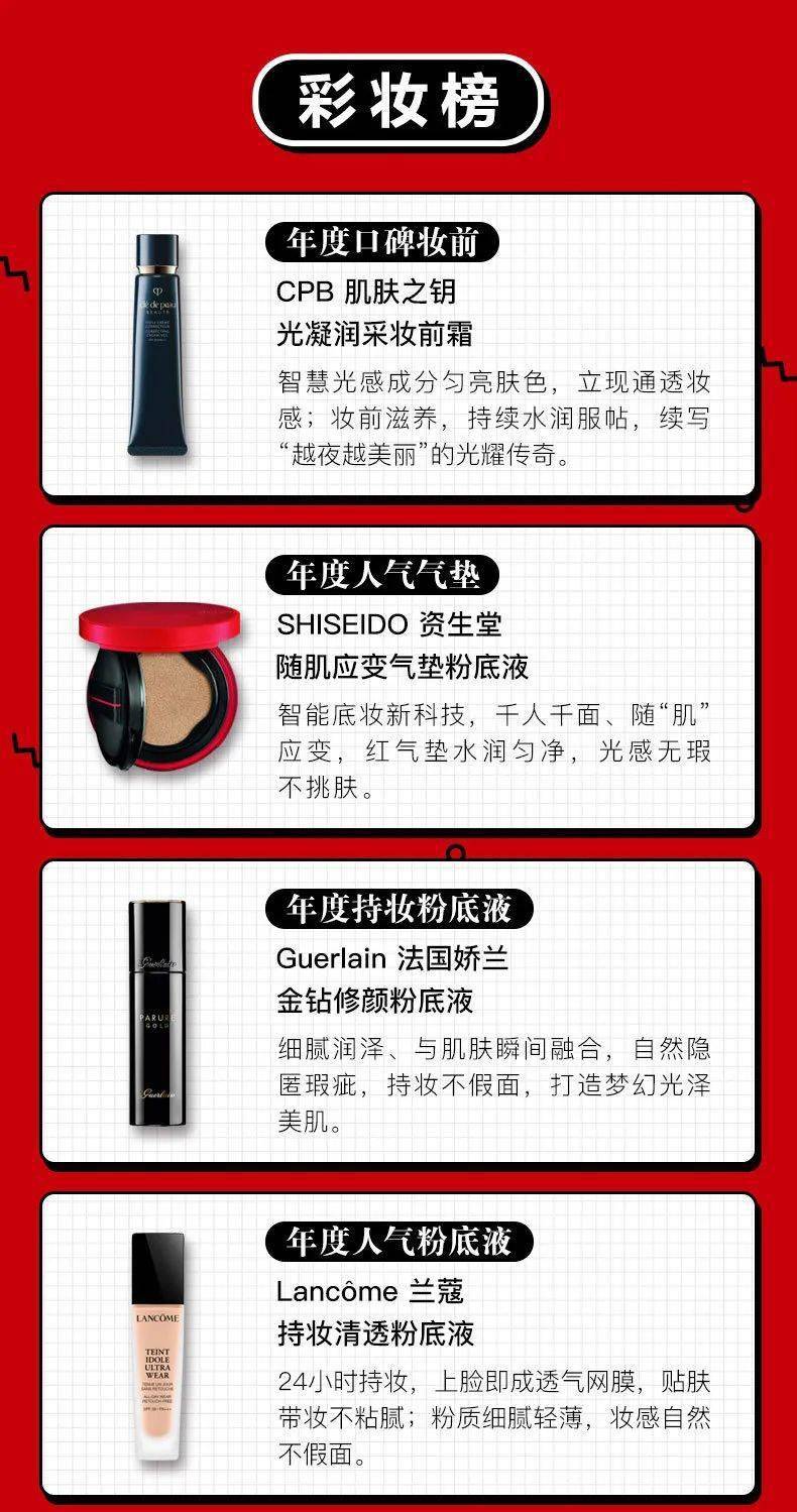 美容|有了这份OnlyLady 2020美容天后大赏榜单 ，今年的双11 闭着眼买也不会错！