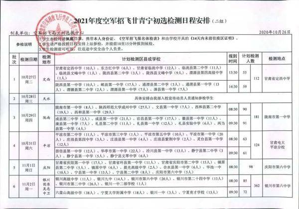 检测|2021年度空军招飞甘青宁初选检测日程安排来啦！