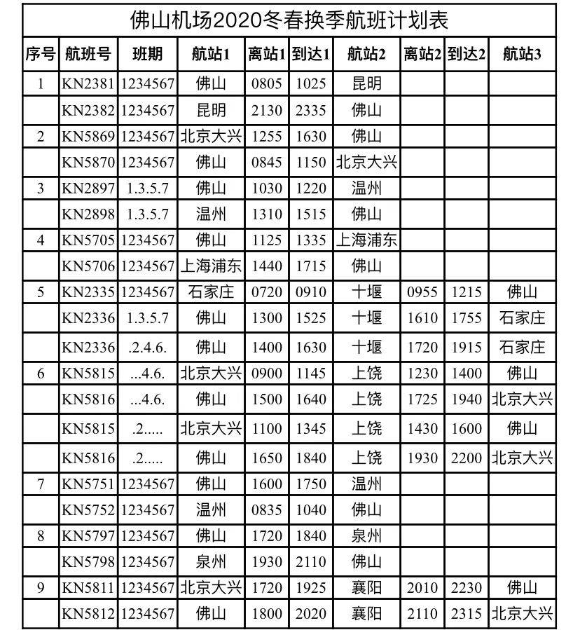 2020年全国经济GDP前二十名_2020年gdp二十强城市(3)