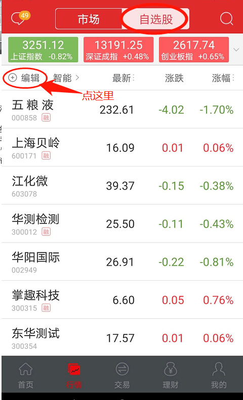 涨乐财富通使用攻略自选股同步迁移