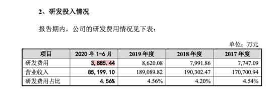 科技|立功科技：辍学创始人或成28亿富豪，二道贩模式科技含金量几何