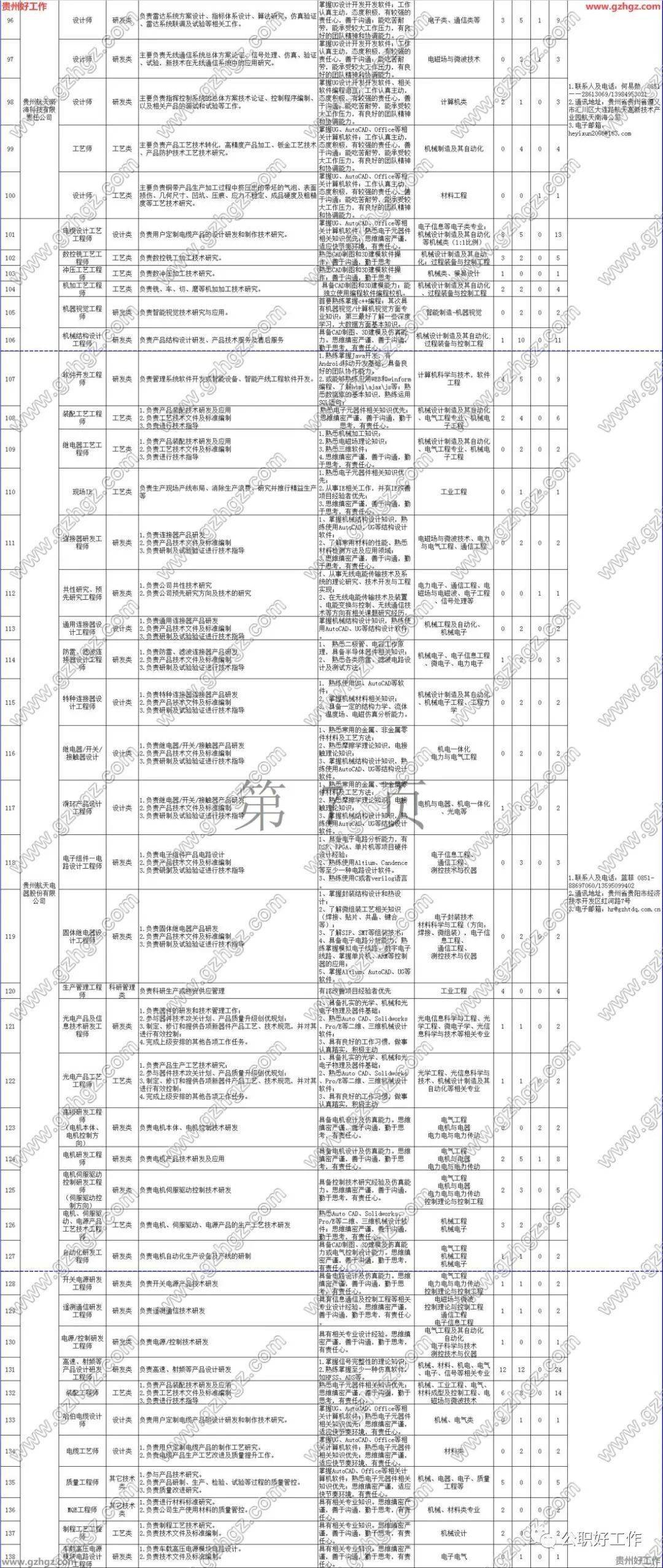 甘肃多少人口2021_甘肃陇南两当县人口(3)